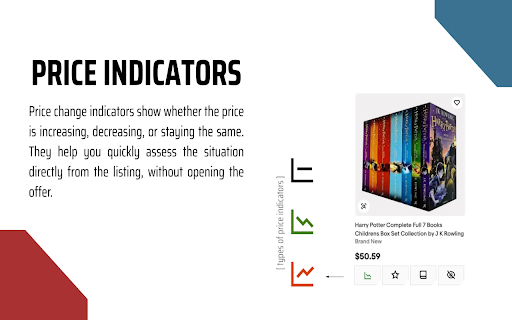 AuctionMate — Price Tracking & Shopping Assistant screenshot