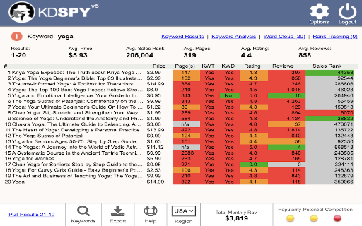KDSPY – Keyword Research for Authors screenshot