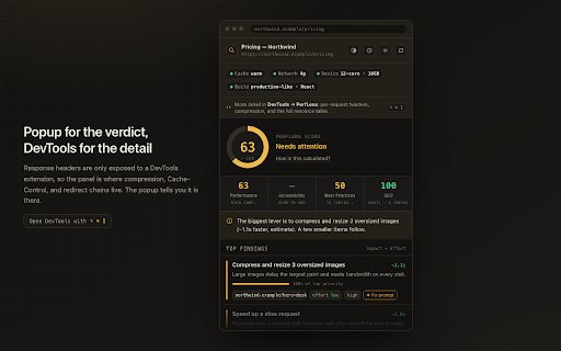 PerfLens screenshot