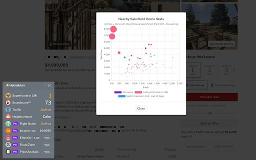 Zillow Redfin Realtor Real Estate Supercharge screenshot
