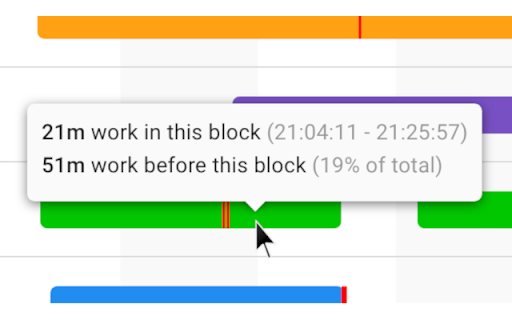Classwork Zoom for Google Classroom screenshot