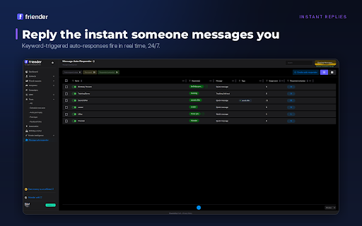 Friender — Facebook Friend Manager, Engagement Tracker & Sales Automation screenshot