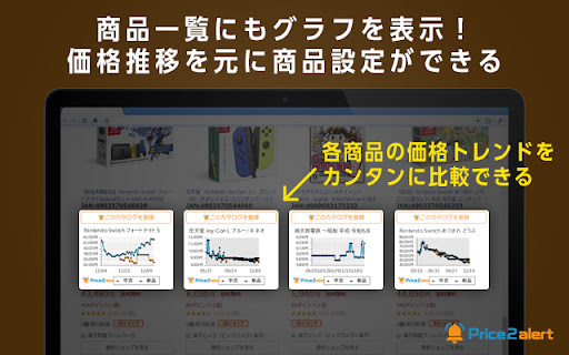 楽天価格推移 price2alert screenshot