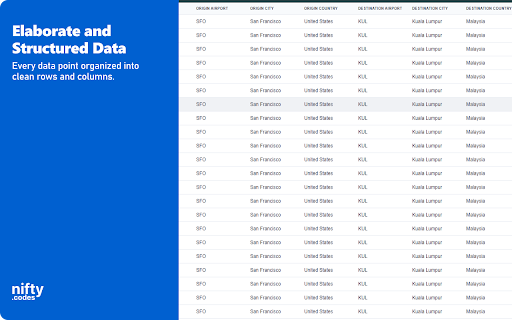 S-Flights Scraper: Export Flights, Hotels, Car Hire & More screenshot