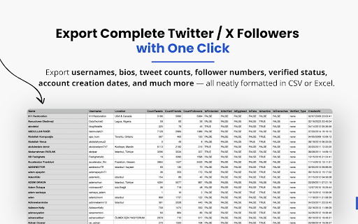Circleboom Export Twitter/X Followers screenshot