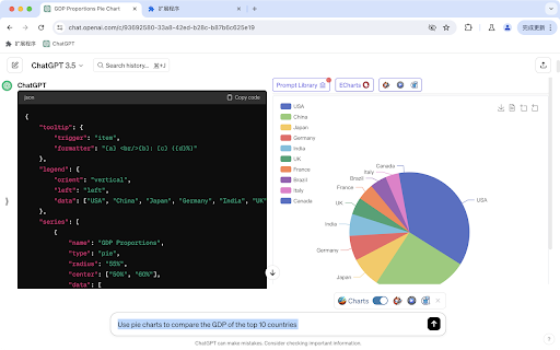 ChatGPT Chart Previewer Chart Maker screenshot