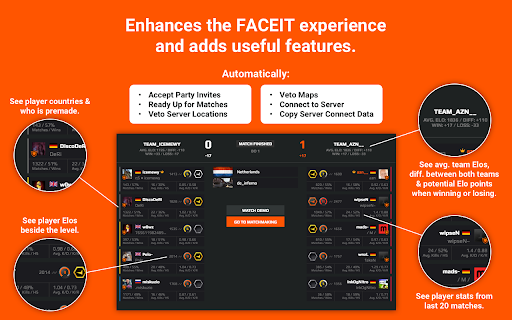 Repeek (formerly FACEIT Enhancer) screenshot