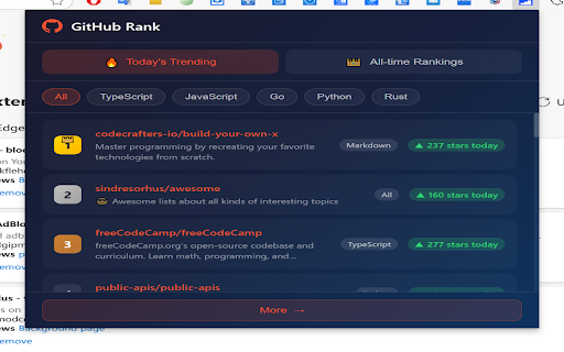 GitHub Rank screenshot