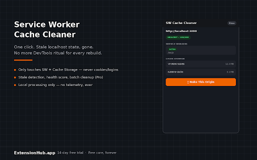 Service Worker Cache Cleaner screenshot