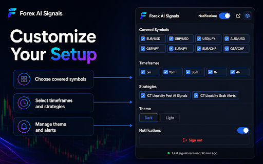 Forex AI Signals screenshot