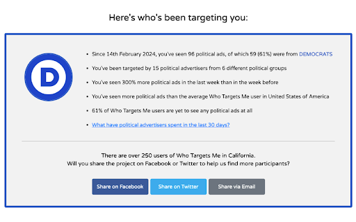 Who Targets Me screenshot