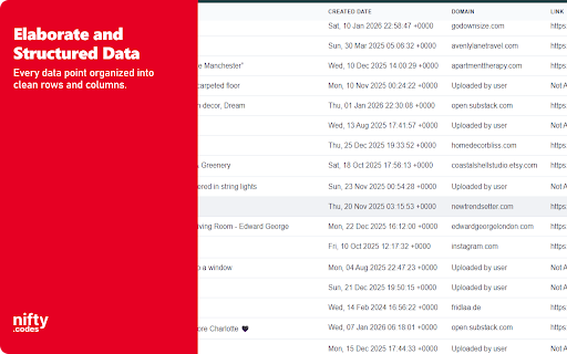 P-Boards Scraper: Export Pins, Boards, Profiles & More screenshot
