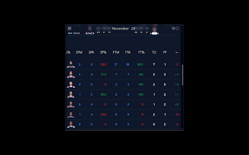 NBA Daily screenshot