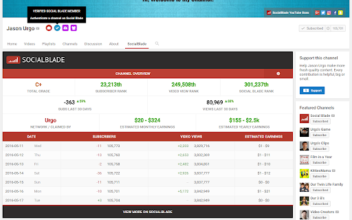 Social Blade screenshot