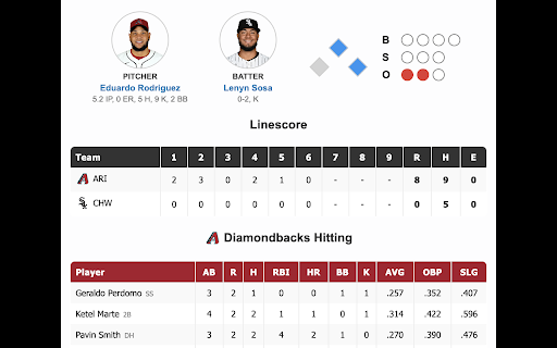 Statpad - Live NFL, NBA, MLB, NHL, Soccer Box Scores & Sports Stats screenshot