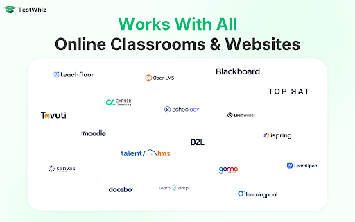 TestWhiz: AI for quizzes and assignments 📚 screenshot