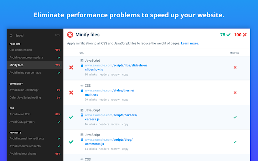 Checkbot: SEO, Web Speed & Security Tester 🚀 screenshot