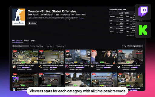 Streamer Stats by Streams Charts screenshot