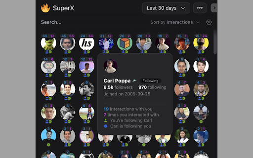 SuperX (Twitter Analytics) screenshot