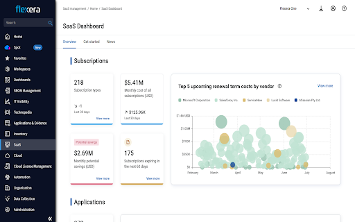 Flexera Web Metering screenshot