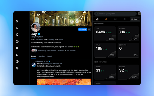 Bluesky Analytics screenshot