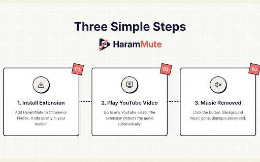 HaramMute - Remove Background Music from YouTube Videos screenshot
