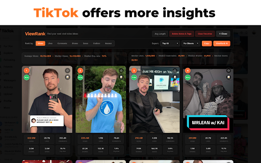 ViewRank - Sort Instagram and TikTok videos and posts screenshot