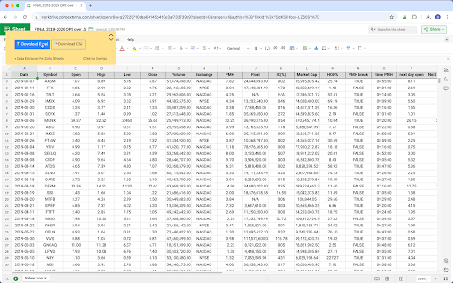 Data Extractor for Zoho Sheets by Table Capture screenshot