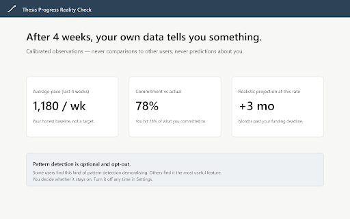 Thesis Progress Reality Check screenshot