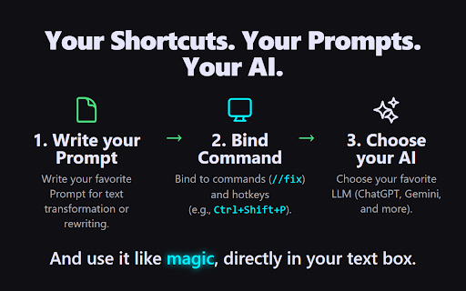 ShortcutAI: AI Transformer & Expander via Keyboard Shortcut or Text Command screenshot