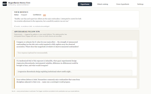 Hypothesis Stress Test screenshot