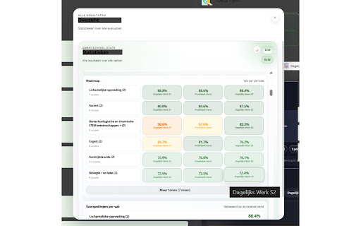 Smartschool Insight screenshot