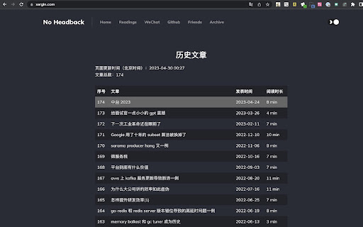 Xargin Blog Archive screenshot