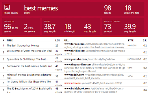 SEO SERP 2 screenshot