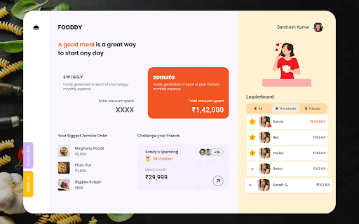 Spending Calculator for Swiggy™ and Zomato™ screenshot