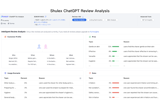 ChatGPT for Amazon with GPT4 Shulex Copilot screenshot