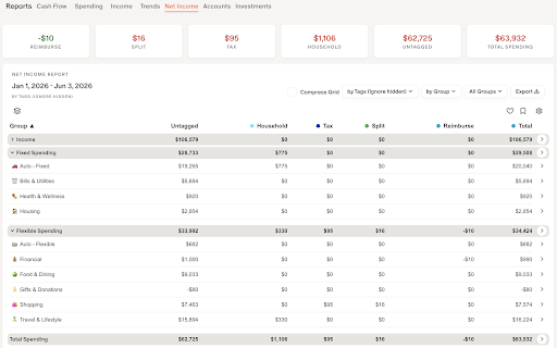 MM-Tweaks for Monarch Money screenshot