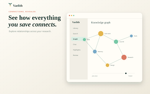 Vaelith — Private AI Bookmark Manager & Knowledge Base screenshot