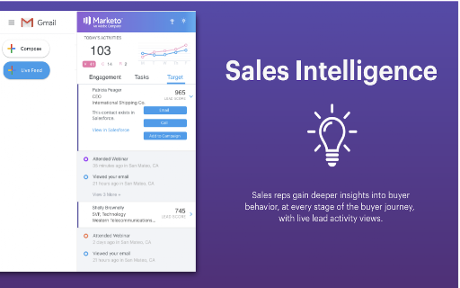Marketo Sales screenshot