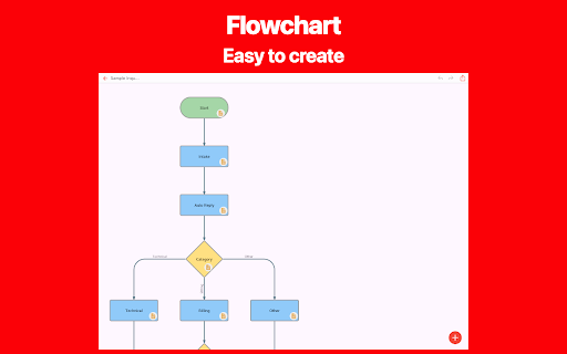 Simple Flowchart screenshot