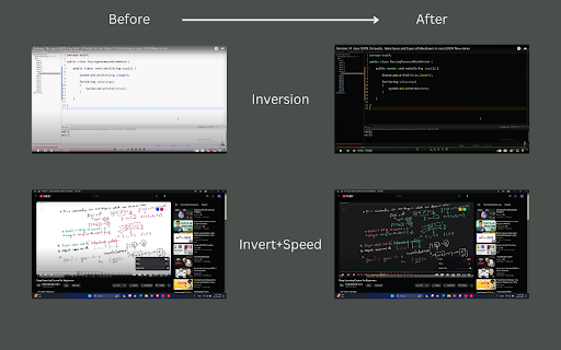 YouTube Controls (For Students) screenshot
