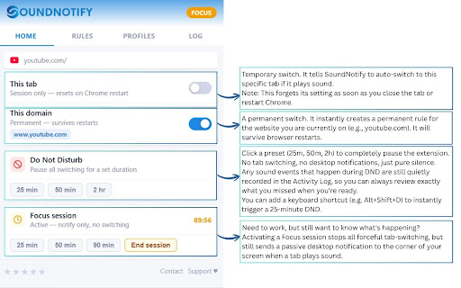 SoundNotify - Auto Tab Switcher screenshot