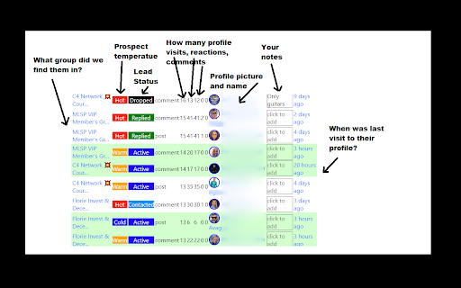 Active Group Users screenshot