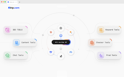 AIKTP: All-in-One AI screenshot
