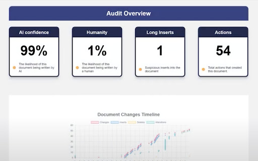 Passed.ai Extension screenshot