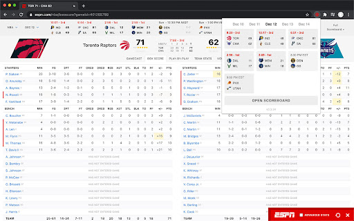 Enhanced ESPN NBA box score screenshot