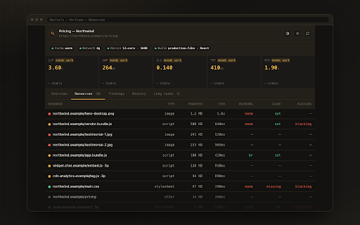 PerfLens screenshot