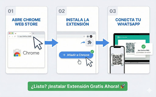 Bot OnFire PRO - WhatsApp Marketing Inmobiliario screenshot