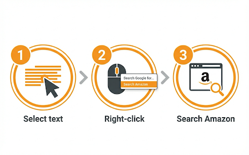 Right Click Search for Amazon screenshot