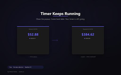 Meeting Cost Calculator screenshot